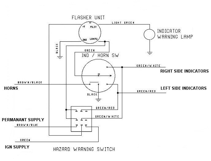 1660987049_HazardWiring.jpg.70268840fccf4aa1eff26c88146bc191.jpg.f20751ff939bdceaea63d46252ec74e0.jpg
