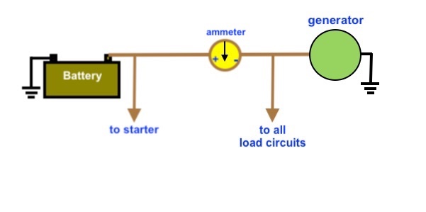 dyno.jpg.1c5aa33d8166c9f457545506c4fc2767.jpg