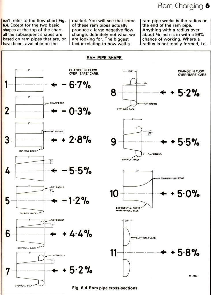 567470820_Rampipeefficiencies.jpg.56ff94