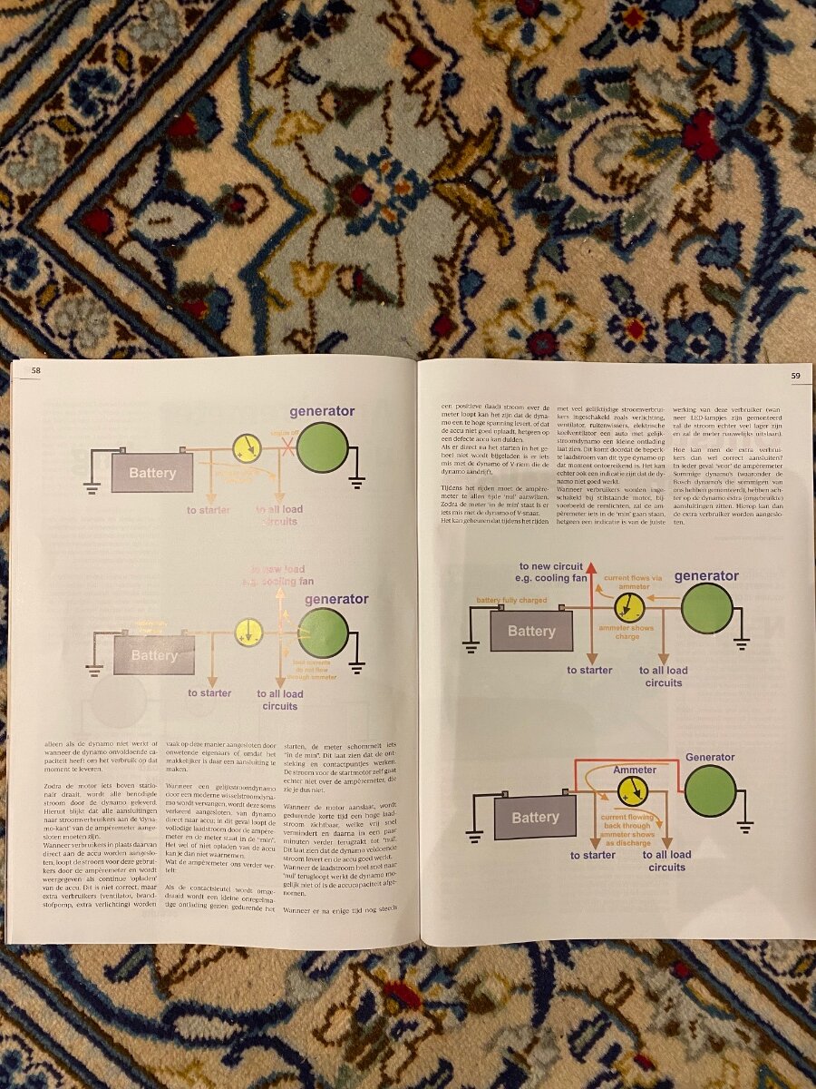 Ammeter Wiring And Operation Pinned Threads TR Forums Ammeter Wiring And Operation Pinned Threads TR Forums