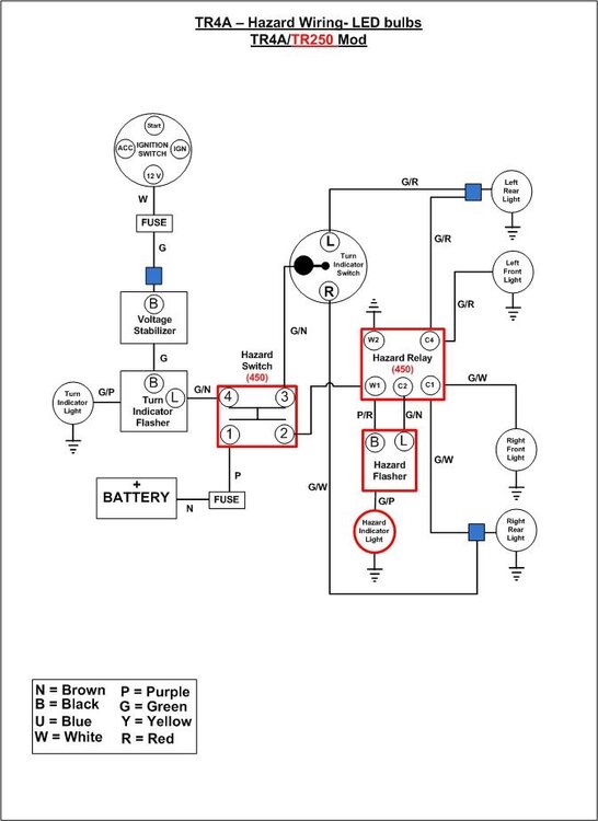 TR4A_hazard_wiring.jpeg